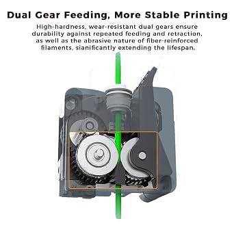 Creality K2 Plus 3D Printer Accessories Extruder Kit for 3D Printer, Dual Gear All-Metal Upgrade Extruder, 6.25:1 Ratio, 80N Force, Built-in Filament Break Sensor High Precision