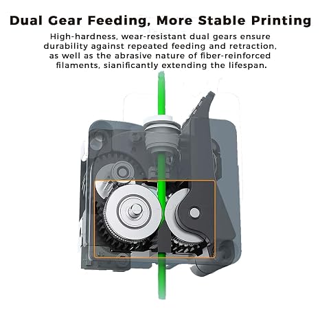 Creality K2 Plus 3D Printer Accessories Extruder Kit for 3D Printer, Dual Gear All-Metal Upgrade Extruder, 6.25:1 Ratio, 80N Force, Built-in Filament Break Sensor High Precision