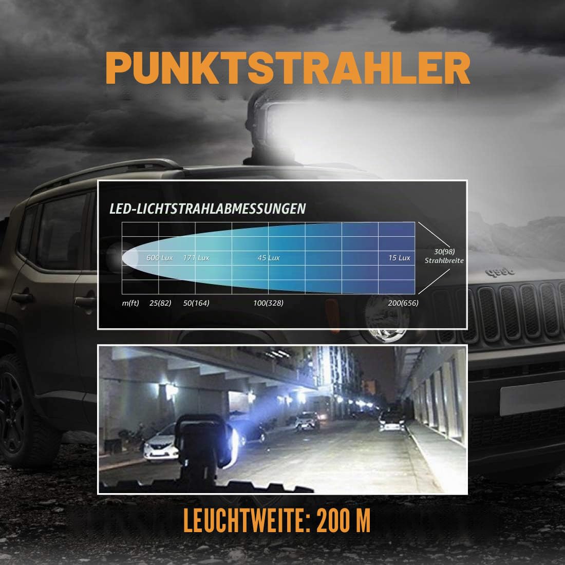 Suparee LED Suchscheinwerfer Arbeitsleuchte Funkfernsteuerbar mit Magnetfuß Suchlicht - Wetterfest 360 Grad Drehbar für Auto Offroad Jagd Boot Garden 50 W DC 12V Schwarz(1 St.)