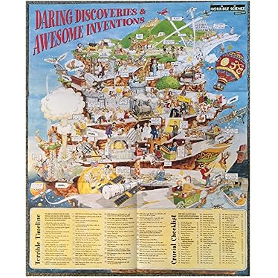 Welcome to The Horrible Science Collection Poster. Science is Coming Alive!