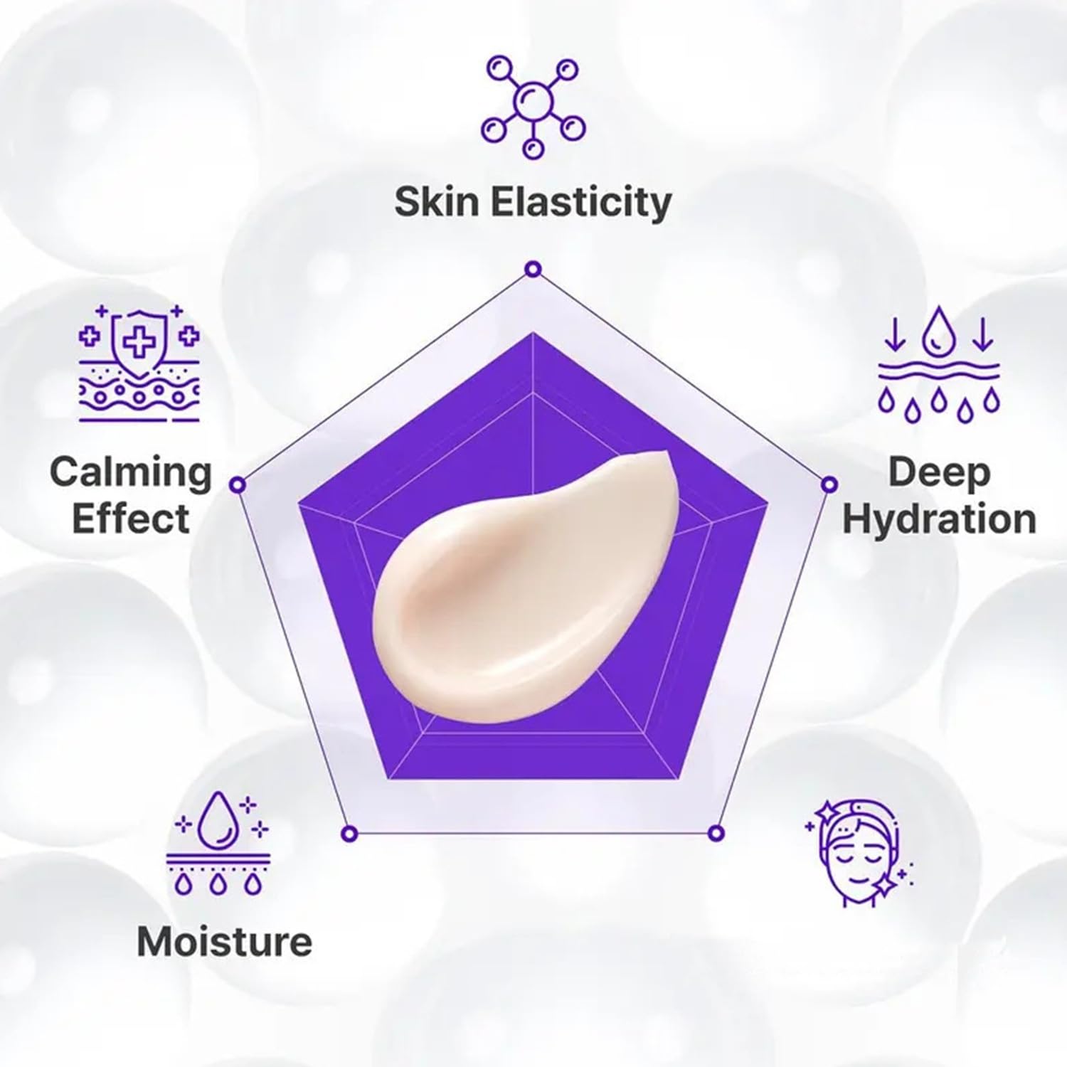 Crema Renovadora Multiefecto, Crema Reafirmante PDRN, Cuidado Coreano de la Piel, 50 ml - Mejora la elasticidad de la piel, hidrata profundamente, calma, reafirma y rellena la piel. — view 2