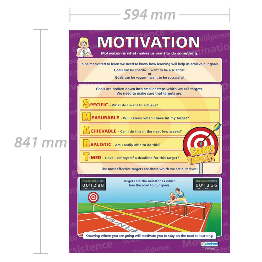 Poster Educativo Coordinazione Fisica – A1 (594x850 Mm) – Carta Lucida 200g – Per Scuole E Palestre – Daydream Education
