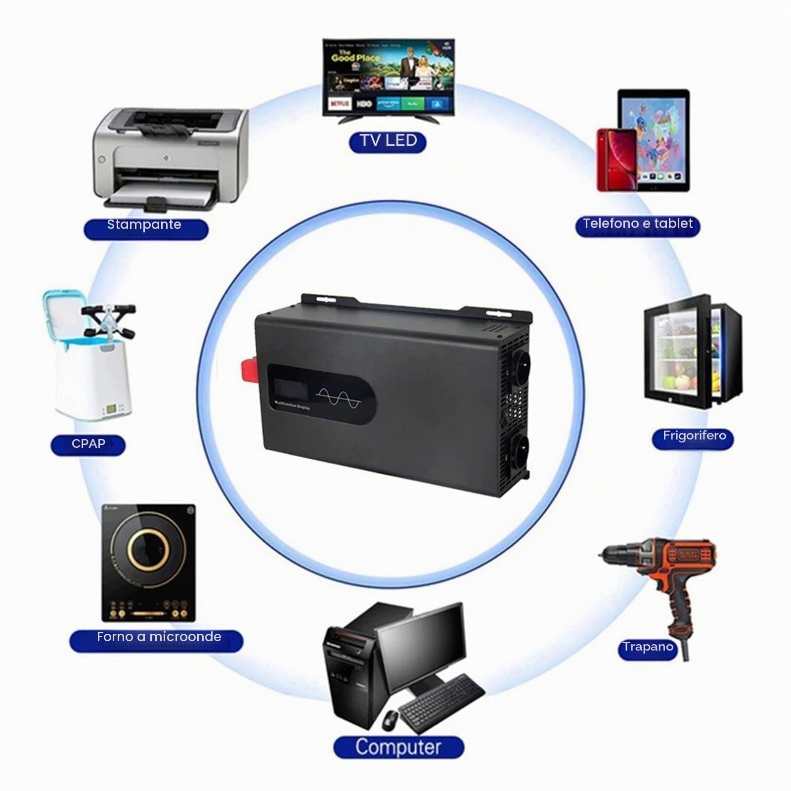 Inverter A Onda Sinusoidale Pura Da 8000W 3000W 5000W 12000W 12 V 24 V 48 V 72 V 96 V A CA 220 V 110 V Solare Convertitore Tensione 50 Hz 60 Hz Power Inverter(12V,220V(50HZ),3000W)