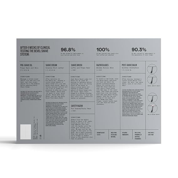 Bevel Shaving Kit for Men, Includes all Shaving essentials