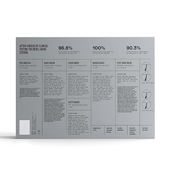 Bevel Shaving Kit for Men, Includes all Shaving essentials