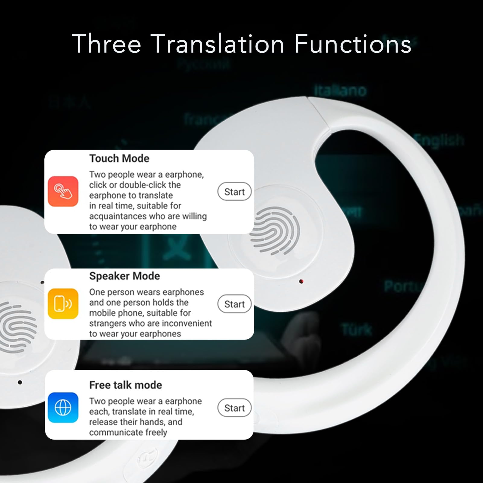Dpofirs Auricolari per Traduttore Linguistico JR07, 144 Lingue 3 modalità di Traduzione con APP (1 Anno gratis), Bluetooth 5.3 Traduzione Simultanea Online in Tempo Reale,