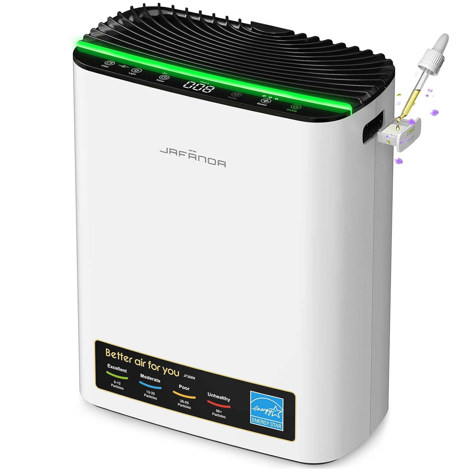 Air Purifiers for Home Office 4575ft with JF268 up to 1226 ft Ture HEPA 13 Activated Carbon Air