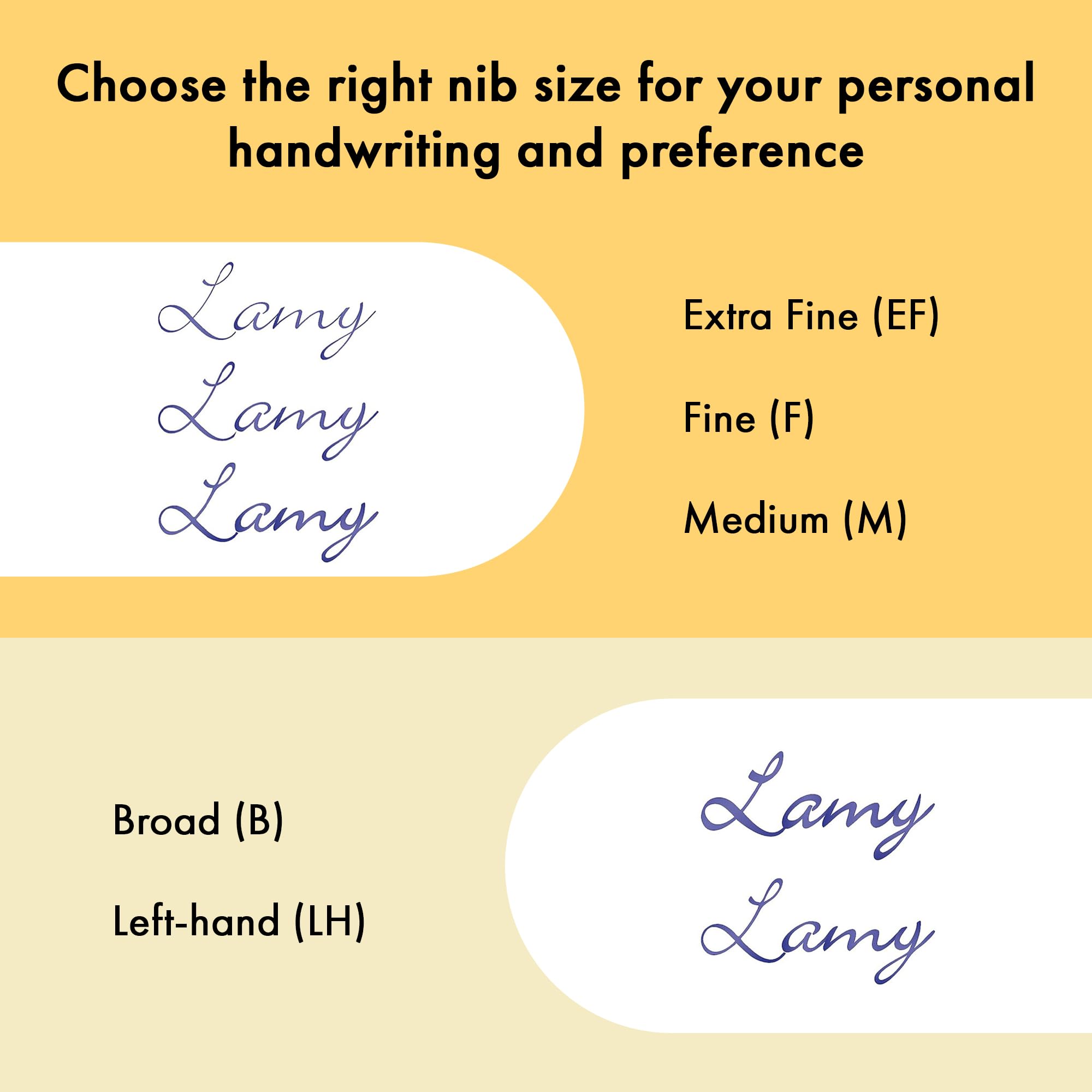 Lamy Safari - Set penna stilografica multicolore tutto nero, edizione speciale con 6 anelli colorati intercambiabili, pennino in acciaio larghezza M, con cartuccia d'inchiostro blu T10 e confezione
