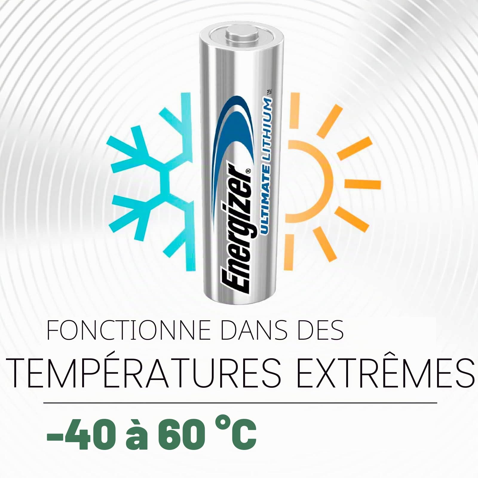 Energizer Ultimate Lithium AA – Baterie długotrwałe do urządzeń, latarek, zabawek i aparatów