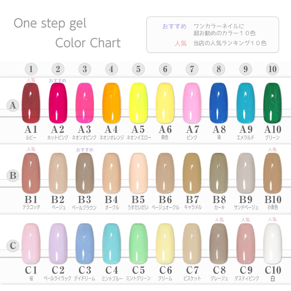 Amazon | これだけでジェルネイルできるセット ワンステップ