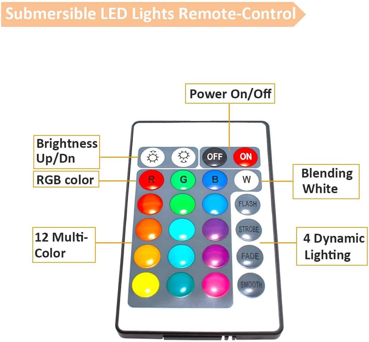 Blank Sign Light Customizable DIY Stickers Cab Top Roof USB Rechargeable Battery with Magnetic Base 24Keys Remote Control Colorful Dome Light