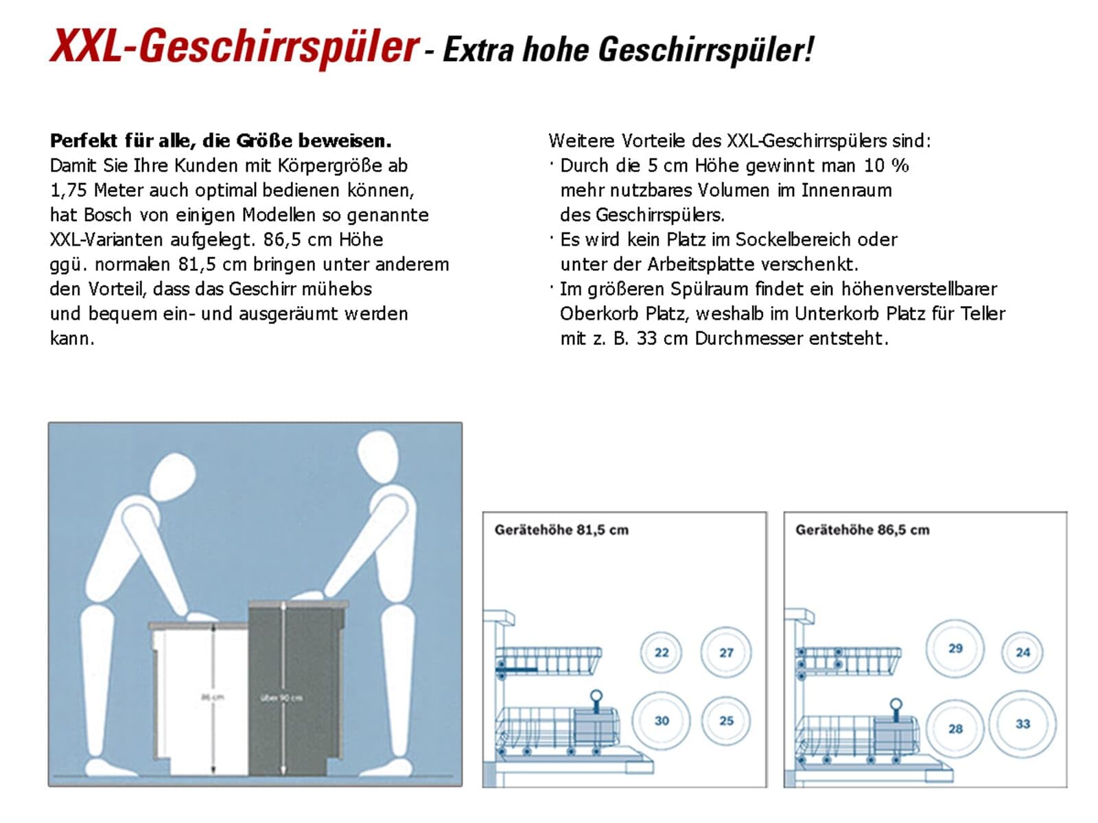 Bosch SBV2ITX22E Serie 2 XXL-Geschirrspüler Vollintegriert 60 cm, 92,5 cm Nischenhöhe, 92 kWh pro 100 Zyklen, 12 MGD, SuperSilence, InfoLight, ExtraTrocknen, Home Connect