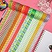 24 Rolls Washi Masking Tape Set,Decorative Craft Tape Collection for DIY and Gift Wrapping