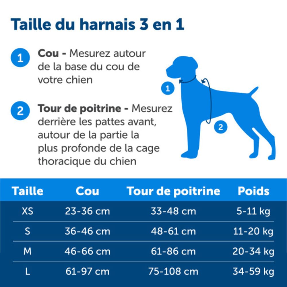 PetSafe Harnais 3-en-1 pour Chien - Ceinture de Sécurité pour Voiture - Anti-Traction – Confortable, Coutures Réfléchissantes – Noir, L