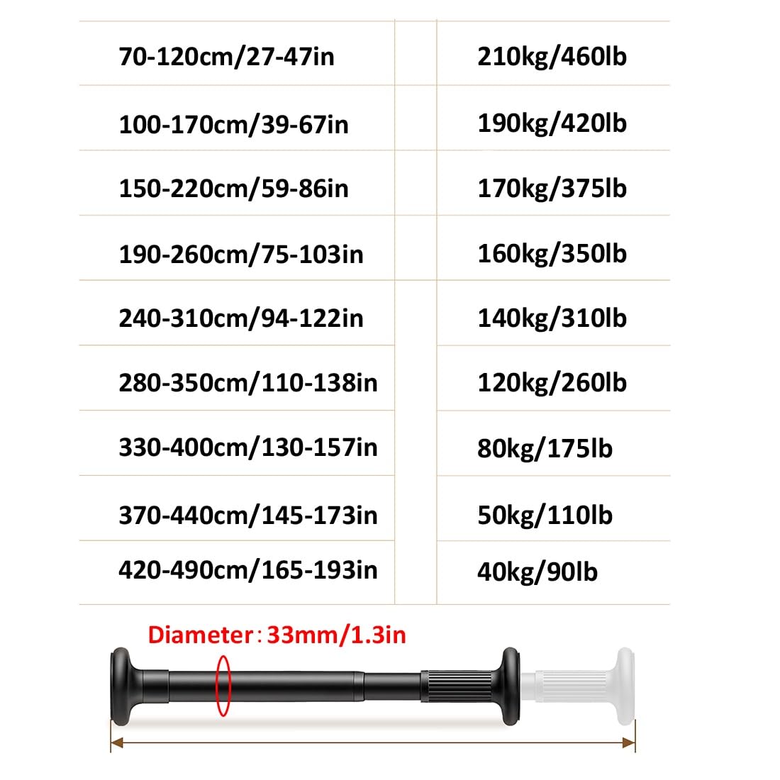 Regulowany drążek prysznicowy 68.6 cm-119.4 cm słup bez wiercenia metalowa szyna rozdzielcza pomieszczenia szara idealna do łazienek i pomieszczeń mieszkalnych łatwa instalacja w 1 szt