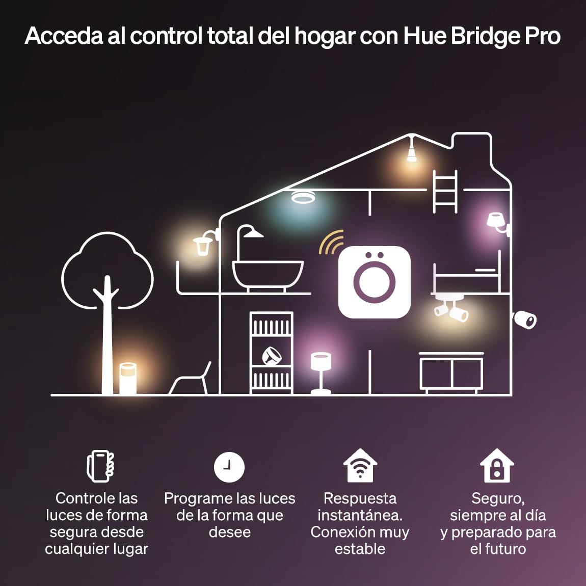 Philips Hue Flux Tira LED inteligente 5M, RGB, 1100 lm, iluminación exterior, tecnología Chromasync™, resistente al agua, baja tensión, control por app y voz, con Alexa