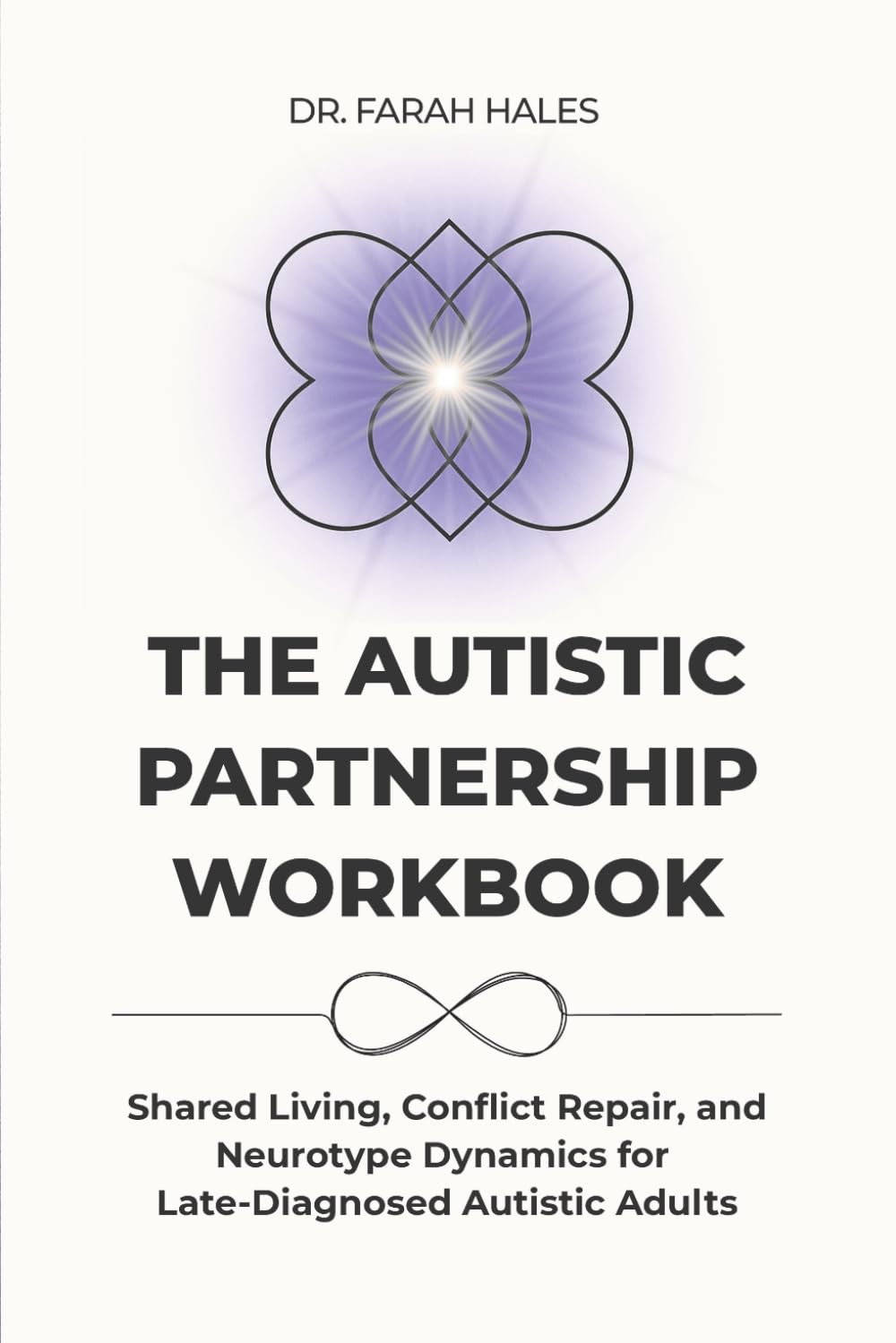 The Autistic Partnership Workbook: Shared Living, Conflict Repair, and Neurotype Dynamics for Late-Diagnosed Autistic Adults (Autistic Life Design Series)