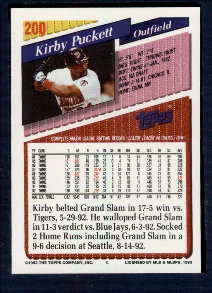 Bacon93　ロビンフッド4枚 Bacon93 ロビンフッド4枚 Bacon93 ロビンフッド4枚 1993 Kirby