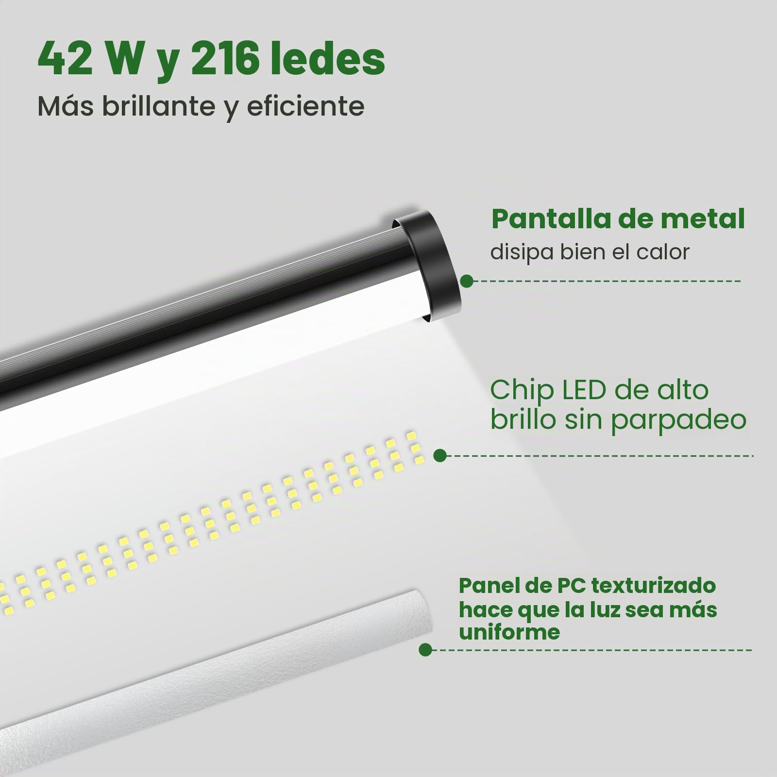 wolezek - Luces de cultivo para plantas de interior de espectro completo, luz de crecimiento de 4/4 pies de altura, 216 luces LED de 6000 K 42 W para cultivo en interiores, 3 modos de montaje, base