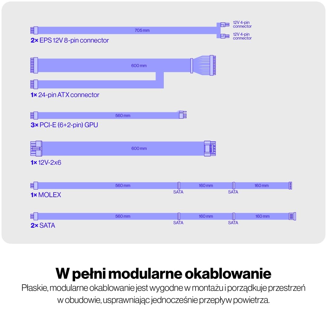 ENDORFY Supremo FM6 Gold 1000W, alimentatore ATX 3.1 per PC, certificazione 80 PLUS® Gold, funzionamento silenzioso, ventola Fluctus con cuscinetto FDB, condensatori 100% giapponesi, gestione dei cavi
