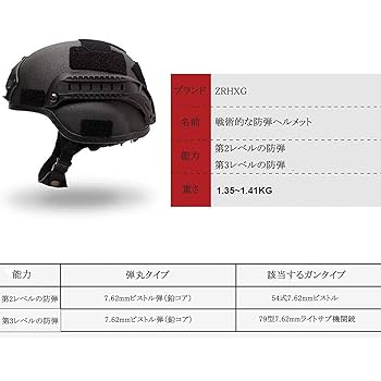 【ちーさん専用】ACH・MICHタイプ JJW製 防弾ヘルメ ちーさん専用】ACH・MICHタイプ JJW製 防弾ヘルメ ちーさん専用