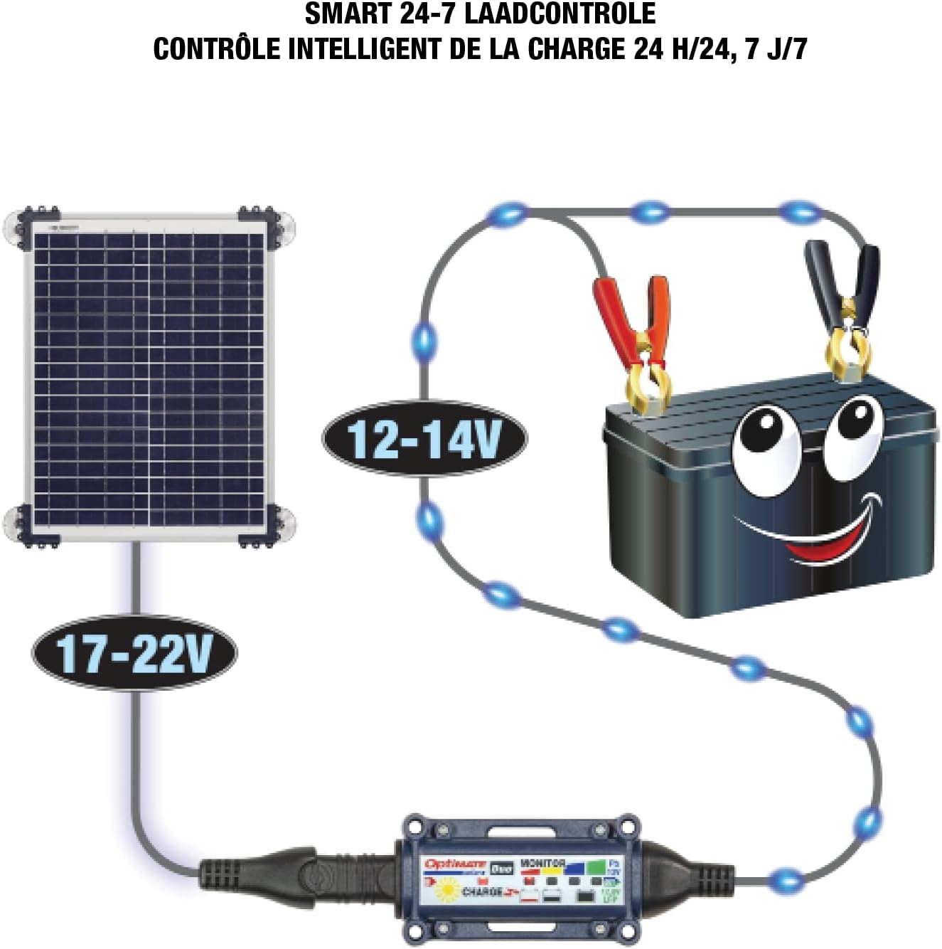 OptiMate Solar Duo 10W, TM522-D1CK, Car Kit - Intelligent 12V Charger - with Solar Panel - Battery Charging and Maintenance - Easy Connection in Vehicle Interior