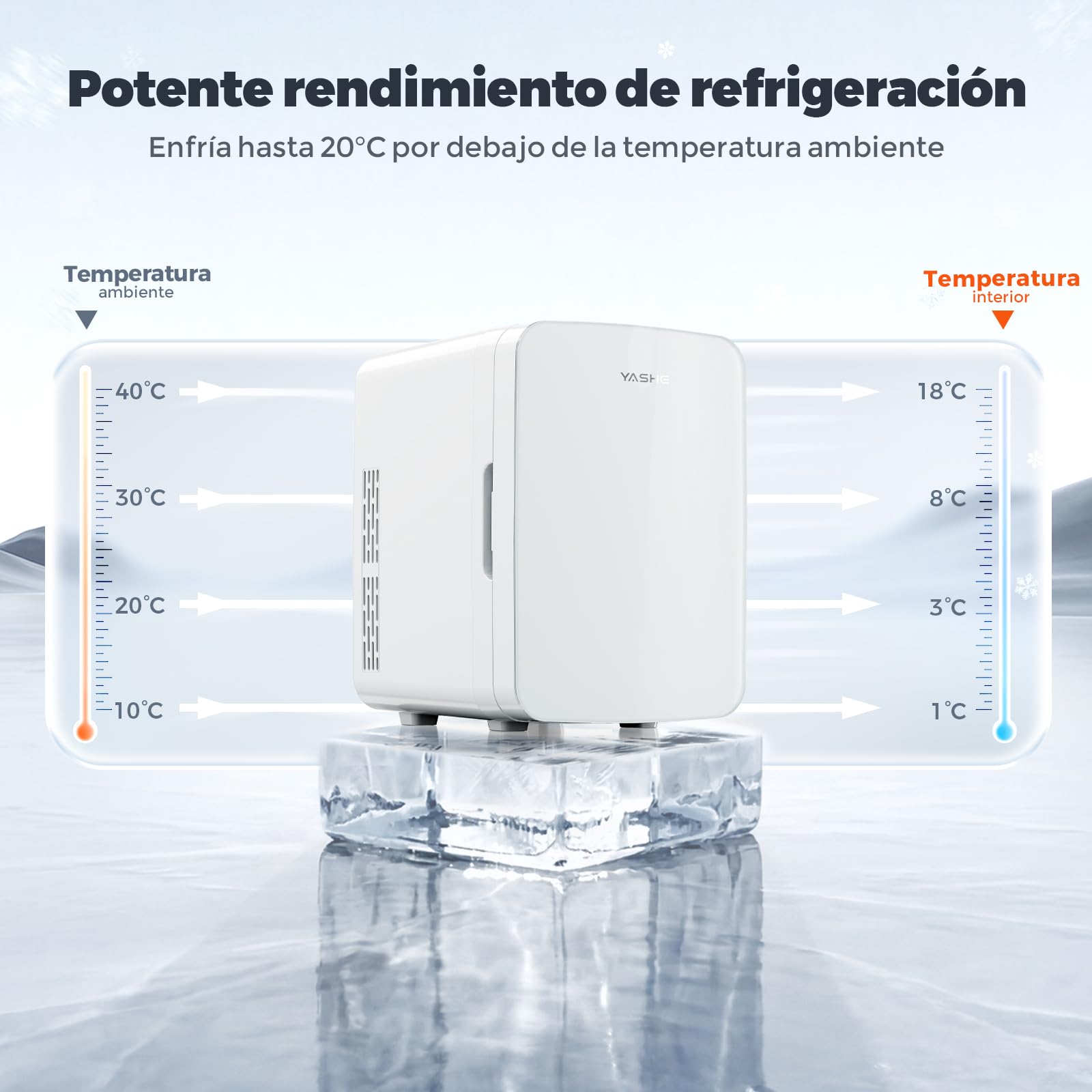 YASHE Mininevera de 10 litros/12 latas, nevera pequeña para dormitorio, enfriador y calentador termoeléctrico para cuidado de la piel, bebidas, oficina, dormitorio, coche, Whitede