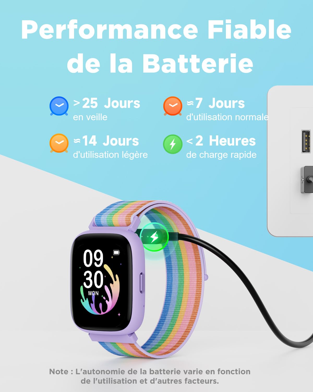BIGGERFIVE Montre Enfant Non Connectée ou Connectée Librement, 1,8" Smartwatch Podomètre, Cardiofrequencemètre, IP68 Étanche, Moniteur de Sommeil, Jeux de Puzzle pour Filles Ados 5-16, Nylon