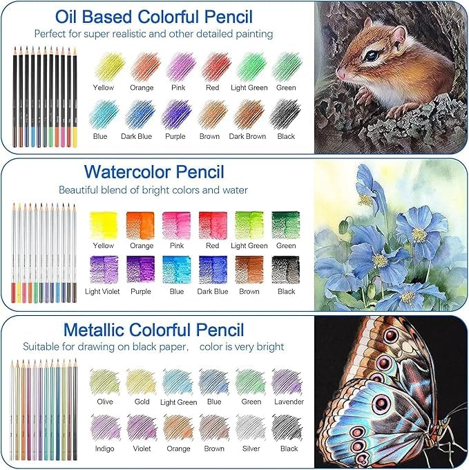 Image of 72 Pcs Coloured Pencils Set, Drawing Pencils & Sketching Kit with Graphite, Metallic Color, Water-Soluble Color Pencils for smudge free look (Shading and coloring pencils with bag, 72)