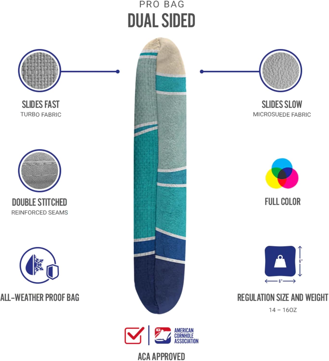 ACA Synergy Pro Professional Cornhole Bags Dual Sided Regulation 6x6 Set of 4 Multicolor Waves