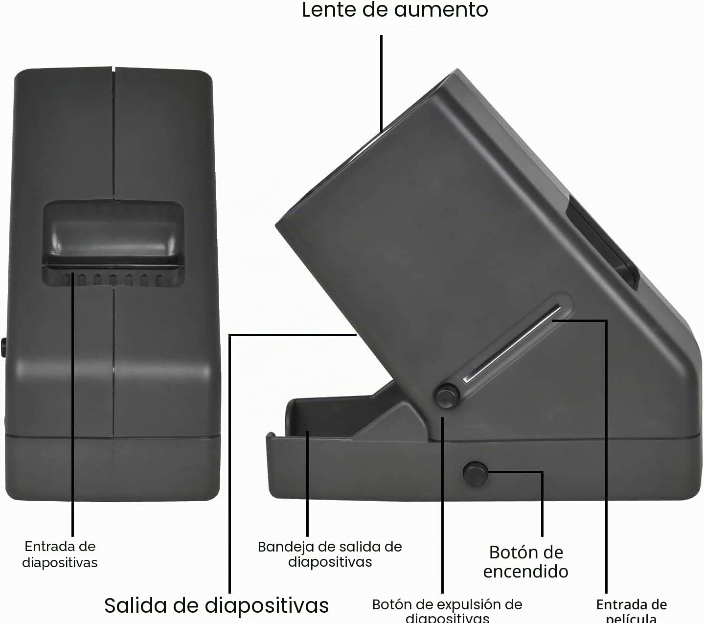 Visor de Diapositivas de 35 mm con 3 aumentos, Alimentado por USB, Funciona con Pilas, para películas de 35 mm y Negativos de película Positiva (4 Pilas AA Incluidas)