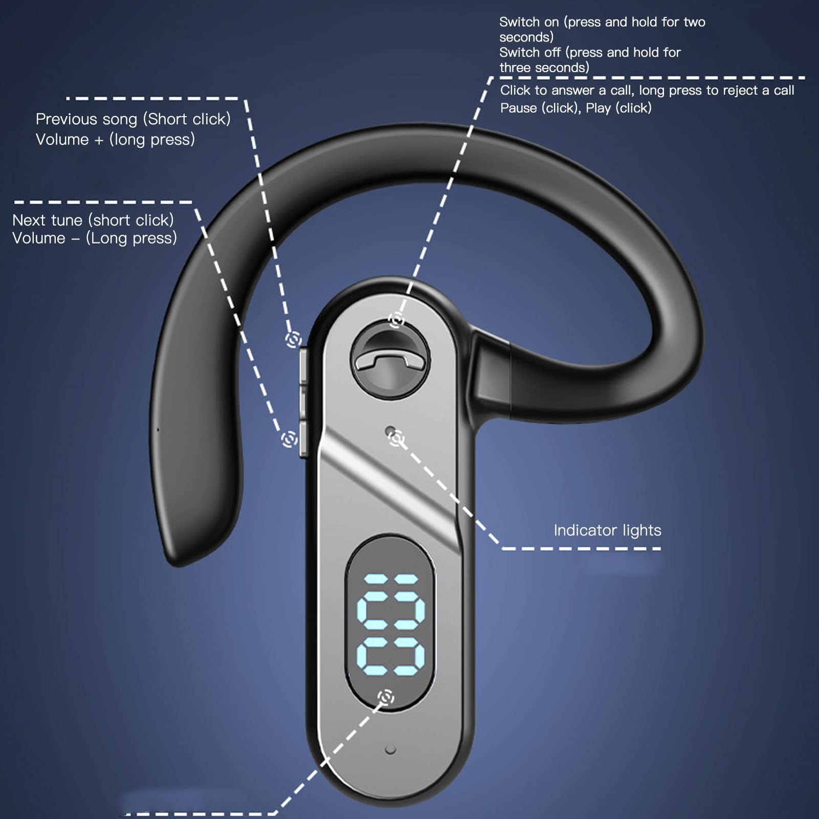 PUSOKEI Auriculares Inalámbricos Bluetooth, Auriculares de un Oído sin Dolor para Teléfono Celular, Auriculares con Gancho para la Oreja sin Tapones para los Oídos, Auricular Impermeable