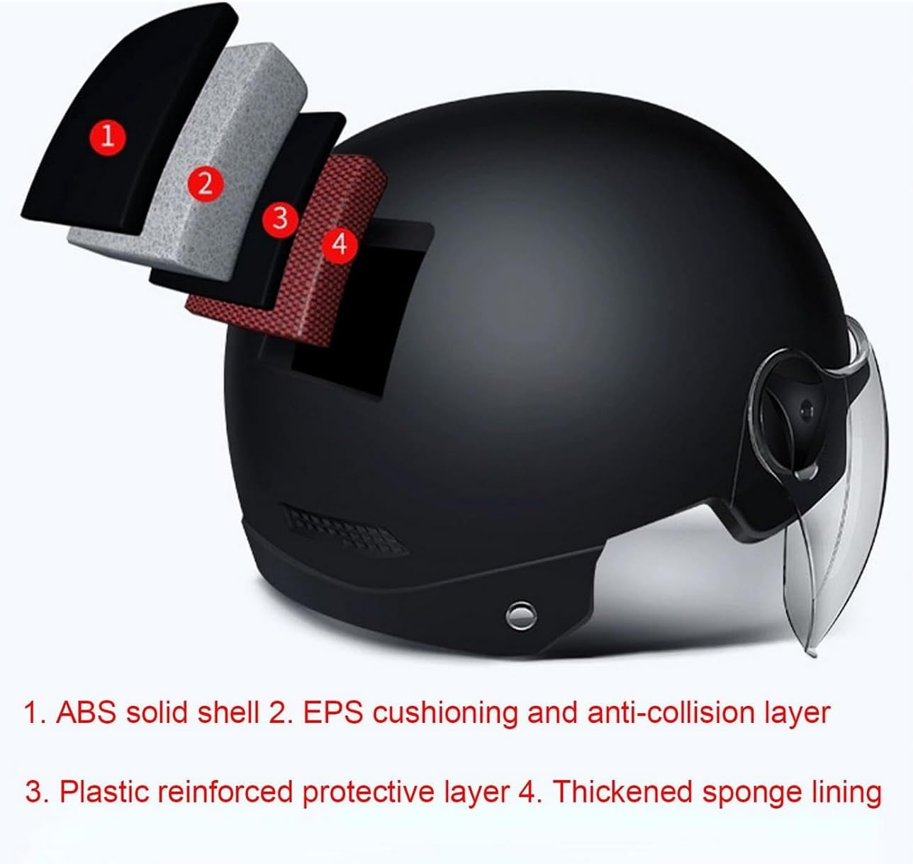 Casco Elettrico per Adulti - Unisex per Bici, Scooter, Skateboard - Altamente Protettivo Mezza Calotta per Uomini e Donne