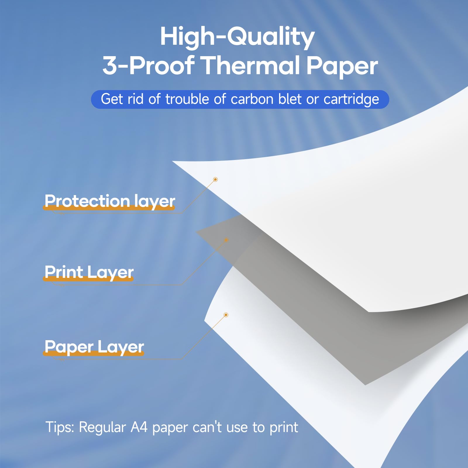 Carta termica A4 200 fogli 210x297 mm per stampante termica iDPRT HPRT PRT MT610