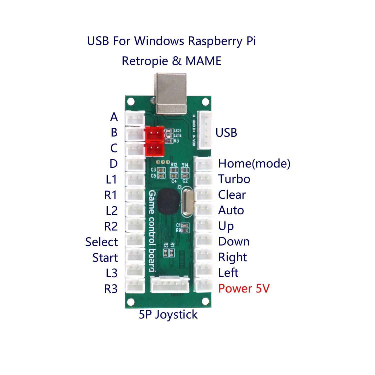 SJ@JX Arcade Game 2 Player Controller DIY Kit Microswitch Button 4&8 Way Joystick Zero Delay USB Encoder Fighting Stick Handles Console for PC MAME Raspberry Pi Retropie