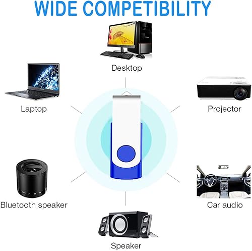 Miniatura 6 de EASTBULL Unidades flash USB a granel de 4 GB, paquete de 100 unidades flash USB 2.0 a granel, unidades USB a granel, paquete de memoria (azul,