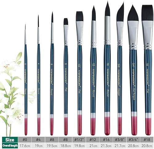 Miniatura 3 de Transon Juego de pinceles de pintura de acuarela natural, 10 uds., profesional, para acuarela, tinta acrílica, gouache, témpera, color azul