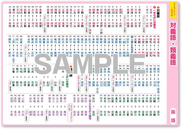 Amazon マグネットパーク 旺文社 B4おふろポスターマグネットシート 中学受験 対義語 類義語 マグネット 文房具 オフィス用品