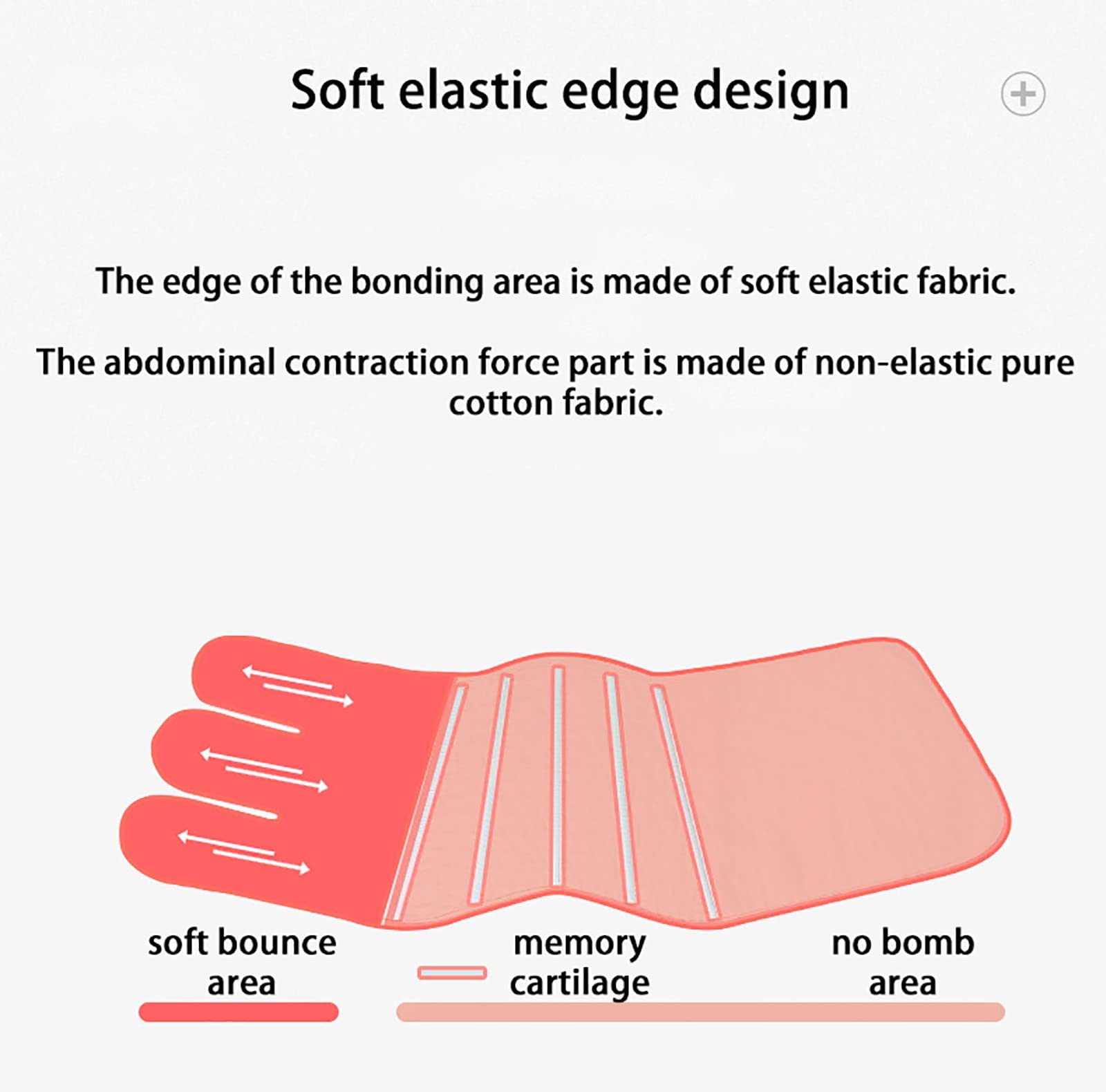 Fascia post operatoria,Fascia dopo parto,Fascia contentiva,Pancera Addominale Per Compressione Fascia Lombare elastica Refined Edition,XL