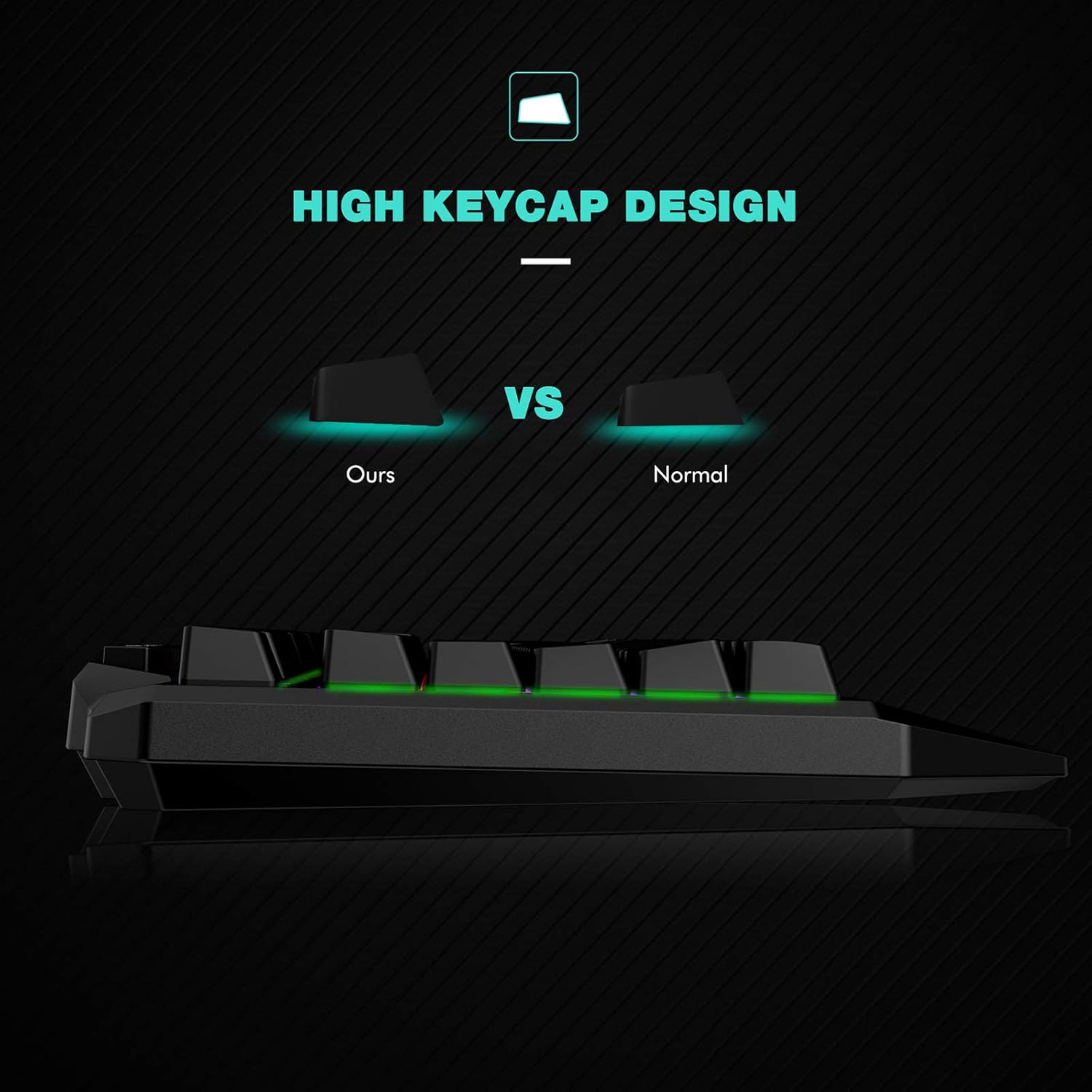HAVIT Rainbow Backlit Wired Gaming Keyboard 104 Keys LED USB Ergonomic Wrist Rest Keyboard for Windows PC Gamer Desktop, Computer (Black)