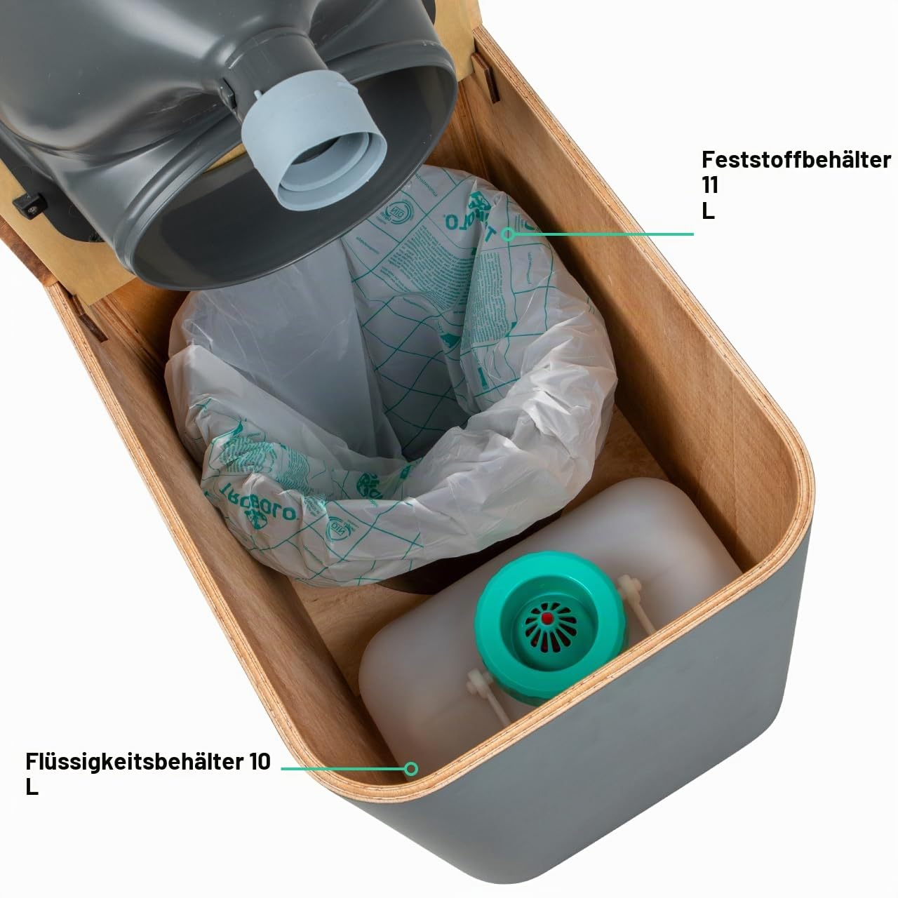 TROBOLO SilvaBloem – Trockentrenntoilette aus Holz – Komposttoilette ohne Chemie & Wasser – Ideal für Gartenhaus, Van & Tiny House – Geruchlose Trenntoilette kompatibel mit Abluftsystem (Grau)