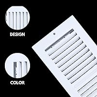 Vista 3 de Cubierta de ventilación Sierra Gates