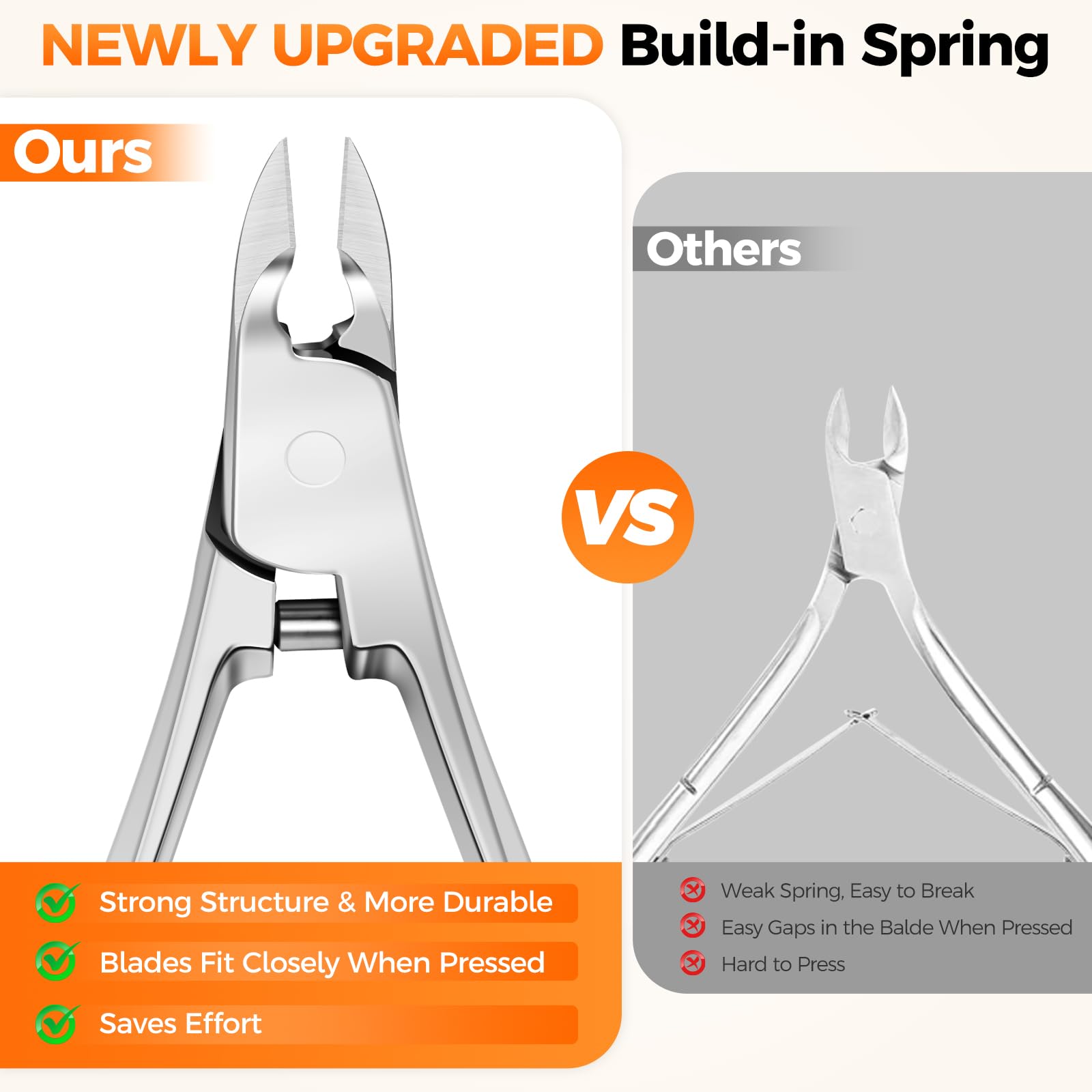 Nail Cuticle Nippers, Professional Precision Cuticle Cutter Ultra Sharp Stainless Steel Cuticles Trimmer Clippers 1/2 Jaw - Image 4