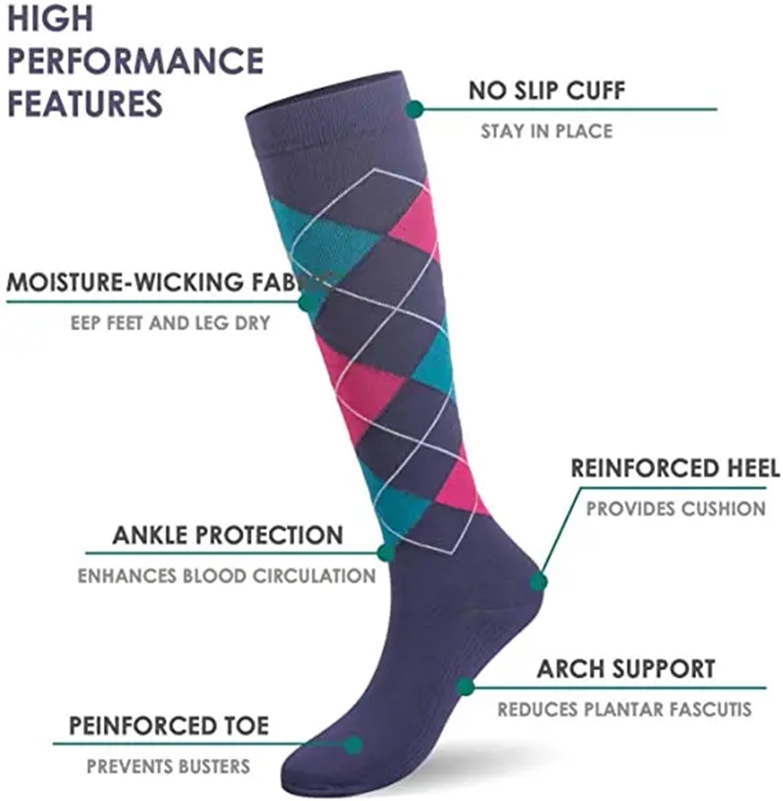 Chaussette De Contention Homme Chaussettes de Compression for Leggings Running Pressure Soccer Chaussettes Unisexes for Adultes Édition Network Red Pressure Nurse Men Sock(ANS006-36,S-M)