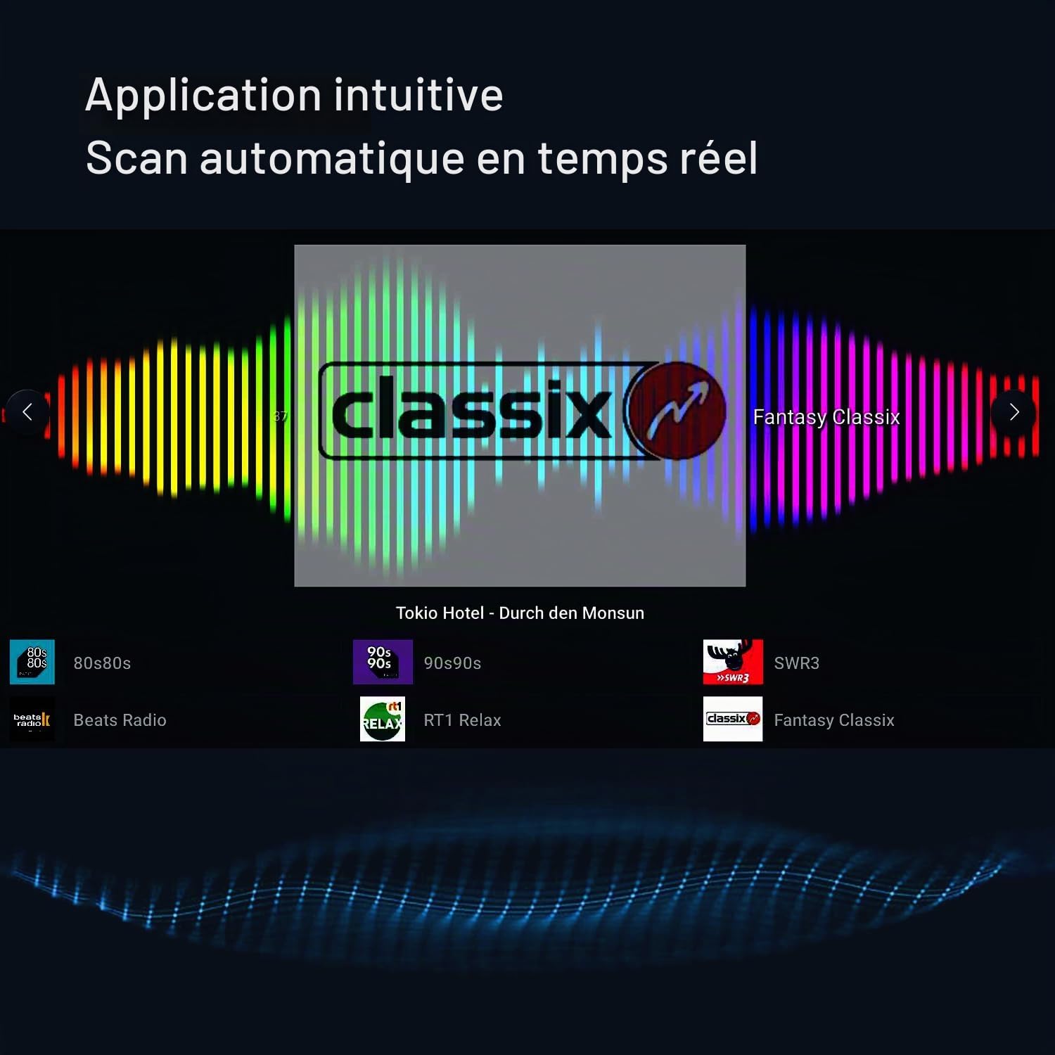 Dab+/Dab Radio Numérique USB Tuner Adaptateur pour Android Téléphone & Tablet Pad - Récepteur Numérique Broadcast Bâton avec Antenne pour Portable Et Maison Tuner
