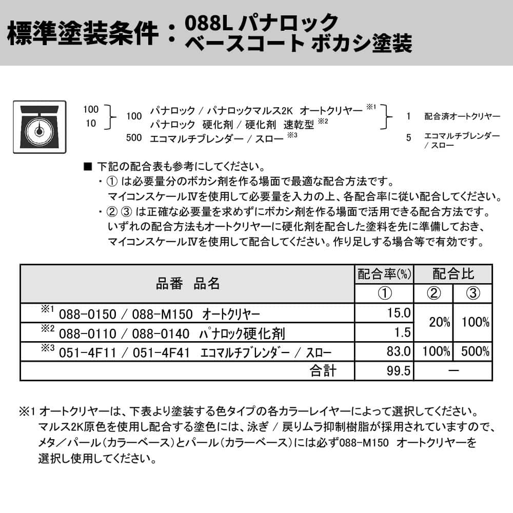 Amazon | エコマルチブレンダー 051-4F11 3.785L / ロックペイント