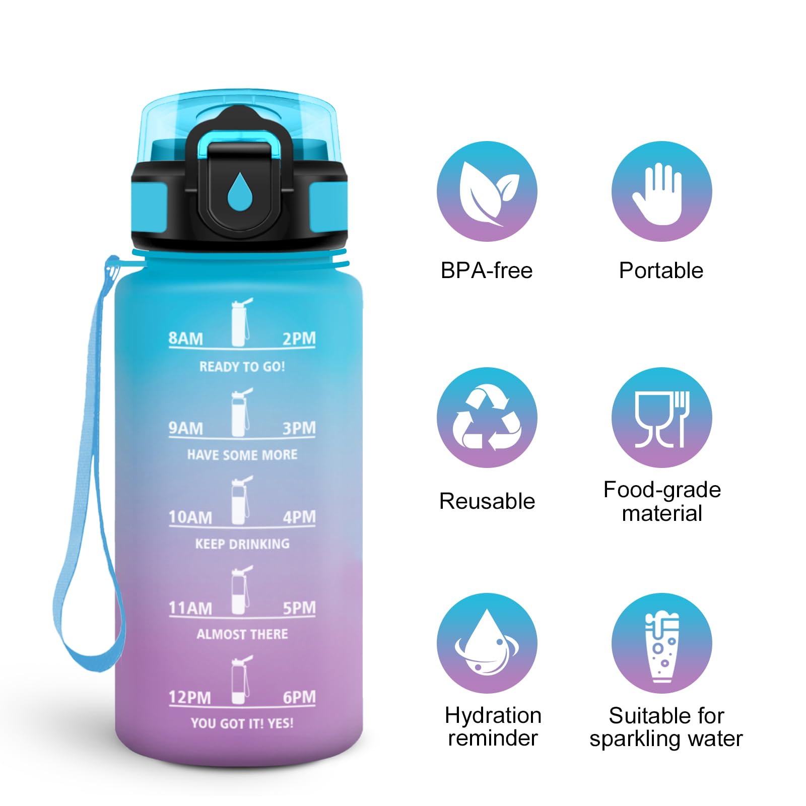 500ml Sports Water Bottle with Straw BPA Free Motivation Water Bottle with Time Marker for Sports, Hiking, Outdoor, Fitness - 5