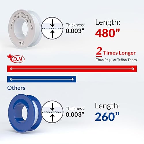 Miniatura 5 de Cinta de teflón de alta densidad, cinta de sellado de rosca impermeable, cinta selladora de fontaneros PTFE para cabezales de ducha, rosca de