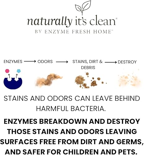 Miniatura 3 de naturally it's clean Concentrado limpiador de suelos enzimáticos | Cada botella hace 24 galones de limpiador sin enjuague | Paquete de 6