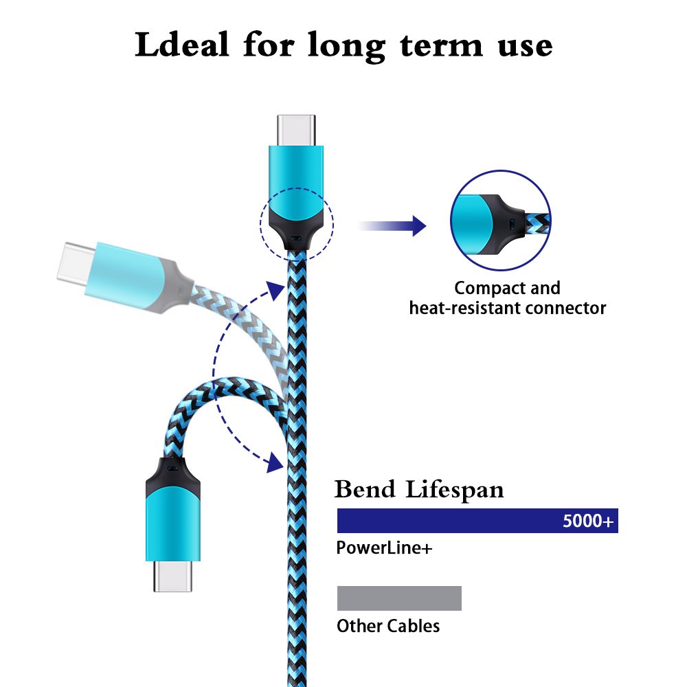 USB Type C Charger Cable Fast Charging Cord for Google Pixel 10, 9a, 9, 10 9 Pro XL Fold, 8, 7, 6, 5, 4, 3a, 3 2 XL, Pixel C, (Blue/Green/Purple, 6 feet, 3 Pack)